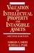 Book Valuation of Intellectual Property and Intangible Assets