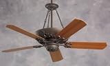 Emerson Chateau Royale CF945WB in Weathered Bronze