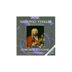 Concerti for Strings