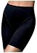 How To Measure Bra Sizes : Flexees Women's 360 Degrees of Slimming Firm Control Thigh Slimmer #5465