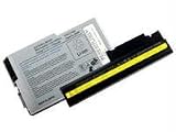 Axiom - Notebook battery ( extended ) - 1 x lithium ion 8-cell