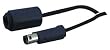 GAMECUBE CONTROLLER EXTNS