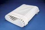 Core Products 103 Econo-Wave Pillows