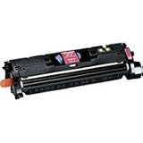 Canon EP87 Magenta Toner for ImageClass MF8170c, MF8180c, LBP-2410 (Remanufactured)