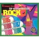 Rock On: 1985-1989