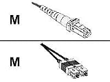CISCO MT-RJ MM to SC Duplex MM - 1 meter CAB-MTRJ-SC-MM-1M=