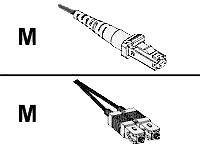 Cisco Systems Fiber Optic Network kabel 1 m Preisvergleich