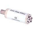 Low Pass Filter Ch 2 To 116