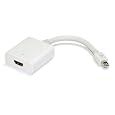 Mini DisplayPort to HDMI TV Monitor Adapter for Macbook