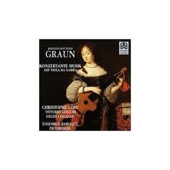 Music for Viola Da Gamba
