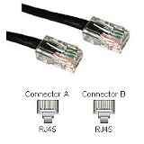 Cables To Go - 22689 - 7ft CAT5E 350Mhz  Assembled Patch Cable Black