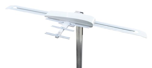 Greatest Shop for Winegard RVW-395 Sensar IV Antenna with Wingman