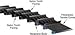 Gates TP1191-3M-09 PowerGrip HTD Twin Power Belts 9252-0386