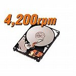 I-O DATA@ 4200rpm ^n[hfBXN 80GB [HDN-80H]