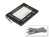 Battery for Apple type /ref. ICP0534500, 3,7V, Li-Ion