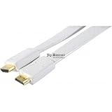 Détails sur le produit