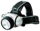 Headband Flashlight