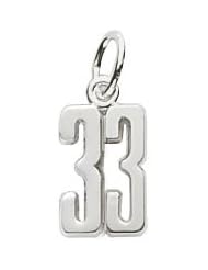 Rembrandt Charms Number 33 Charm