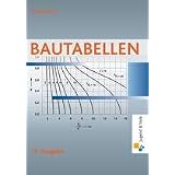 Bautabellen