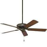 Progress Lighting P2503-46 52 AirPro Energy Star Performance Fan in Weathered Bronze