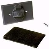 Electrical Boxes: 1 Gang Receptacle or Toggle Switch Cover