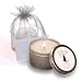 LuxePets LP-ILMC001 In Loving Memory, PET LOVERS CAT CANDLE - Single