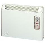 Gabarron PH150 wall mounted panel heater