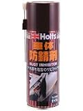 �z���c:Holts �ԑ̖h�K��
