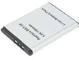 3.60V,750mAh,Li-ion,Hi-quality Replacement Mobile Phone Battery for SONY ERICSSON T270i, T280a, W200a, W200c, W200i, SONY ERICSSON J, K, Z Series, Compatible Part Numbers: BST-36
