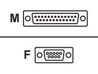 500-163 Cable Modem DB9F To DB25M 6FT