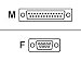 500-163 Cable Modem DB9F To DB25M 6FT