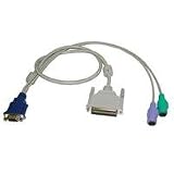 Raritan FOR MX4 USER STATION ONLY ( CCPT20F )