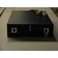 Powerware - Power distribution strip