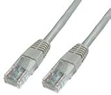 15m Ethernet RJ45 Network Cable