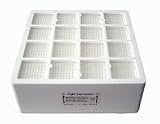 IQAir Replacement Air Cleaner Prefilter - Fits all IQAir air cleaners
