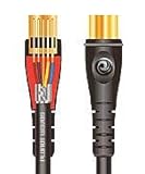 Knowing God: Walking through the Book of Books