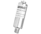 CHANNEL PLUS LPF-470 Low Pass Filter