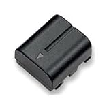 SynergyDigitalBN-VF707Lithium-IonBattery-UltraHighCapacity(700mAh)-replacementforJVCBN-VF707USBatteryforDVCamcorders
