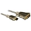 Philips HDMI to DVI Cable (12 feet)