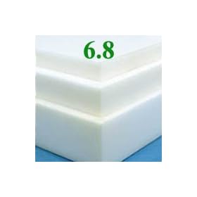 Ortho-pedic Contour Pillow With This Soft Sleeper 6.8 Twin XL 4 Inch Memory Foam Mattress Pad Topper