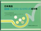 日本食品脂肪酸・コレステロ-ル・ビタミンE成分表
