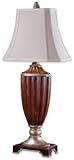 27000 Uttermost Bountiful Lamp