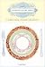 Books : Elements of the Table: A Simple Guide for Hosts and Guests