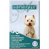 Advantage 12pk Dog Teal 11-20 Lbs