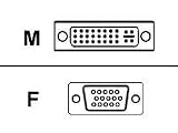 APC 5520 DVI-Analog Male to VGA HD15 Female Video Adapter