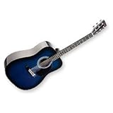 Détails sur le produit