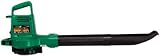 Poulan/Weed Eater Barracuda 2595 12A Electric Leaf Blower/Vacuum