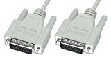 Review LINDY 31298 / Synchronisation Cable for LINDY CPU Switch Smart (15DM/15DM), 0.5m
