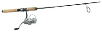 Penn® Power Graph® 6'6" Spinning Combo