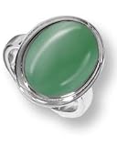 Boma Dark Green Jade Oval Ring